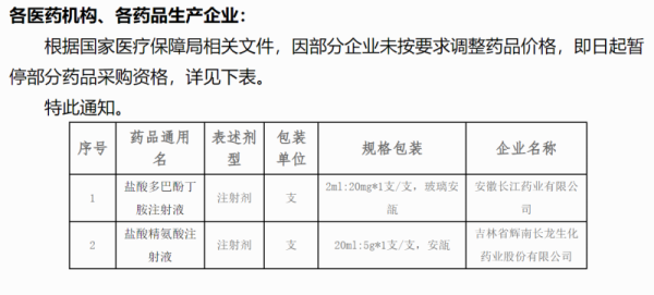 富灯网 救命药涨价风波再升级：两款短缺药因拒降价被暂停采购 监管信号直指定价红线