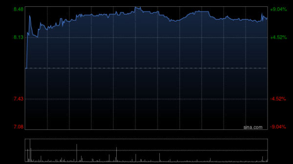 恒盛策略 国泰海通：给予十月稻田“增持”评级 目标价15.49港元